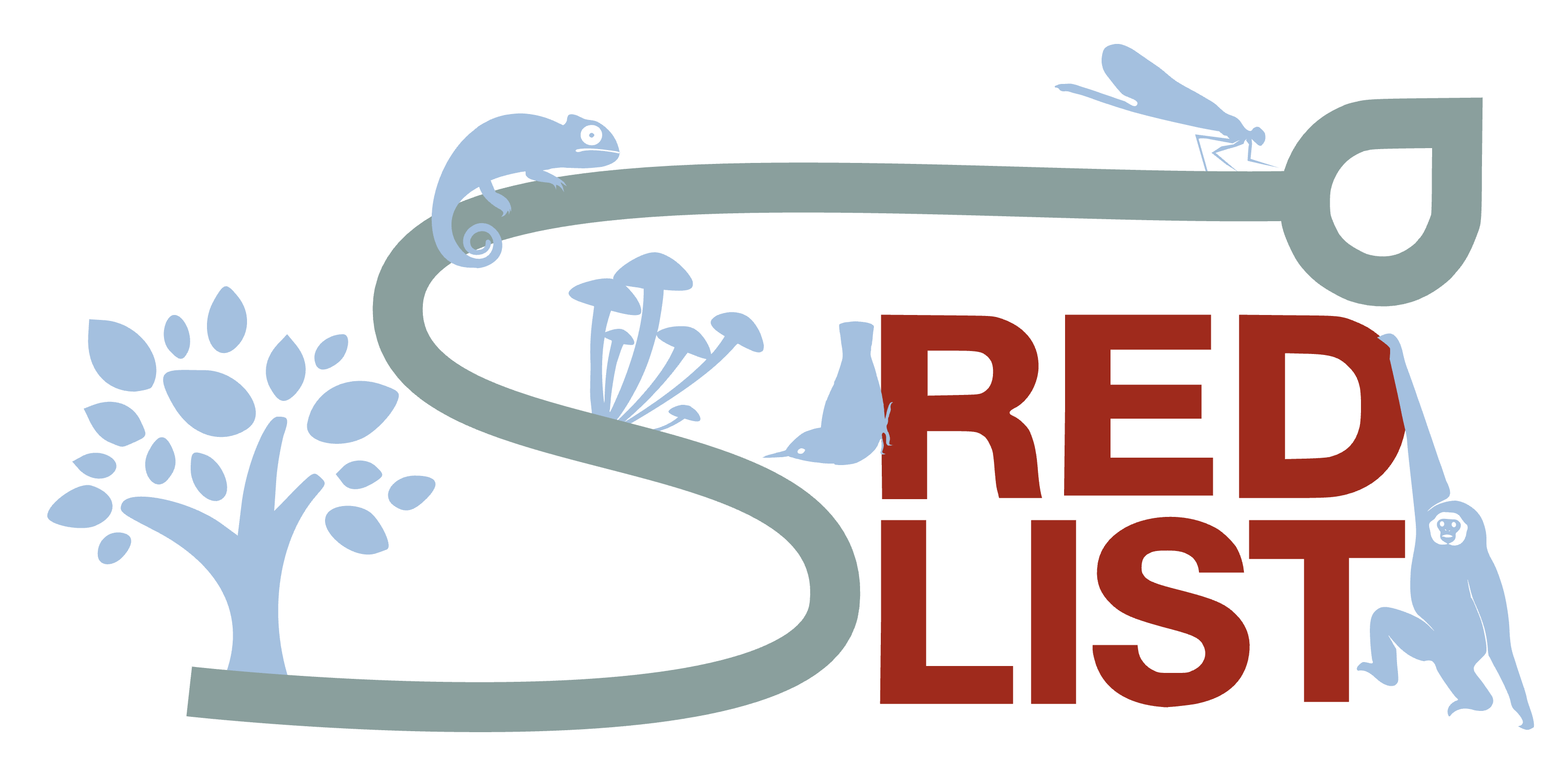 sRedList project